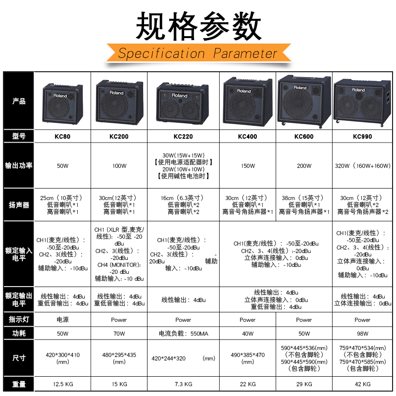 Roland/罗兰KC220\400 KC600 KC990立体声键盘监听音箱多功能音箱 纺织面料/辅料/配套 服装加工设备 原图主图