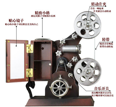 复古电影放映机创意生日礼物女生送同学闺蜜新年小礼品男生送朋友