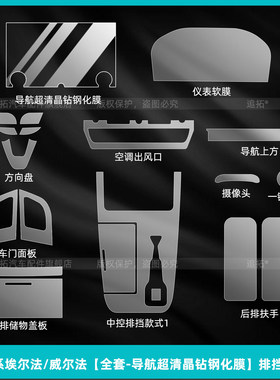 适用于25款埃尔法威尔法内饰保护膜40系中控屏幕钢化贴膜右舵配件