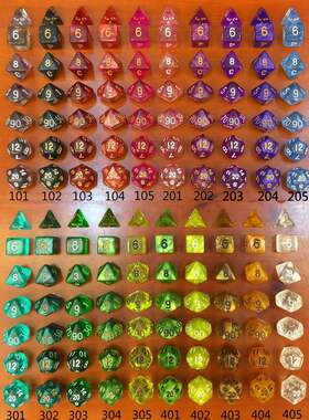 新款热卖7件套D4-D20多面骰子流行游戏多面体TRPG色子7粒装骰子