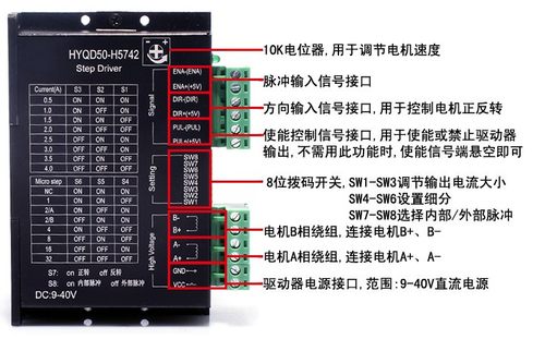 42/57步进电机驱动器 自发脉冲驱动器+控制器一体 HYQD50-H5742
