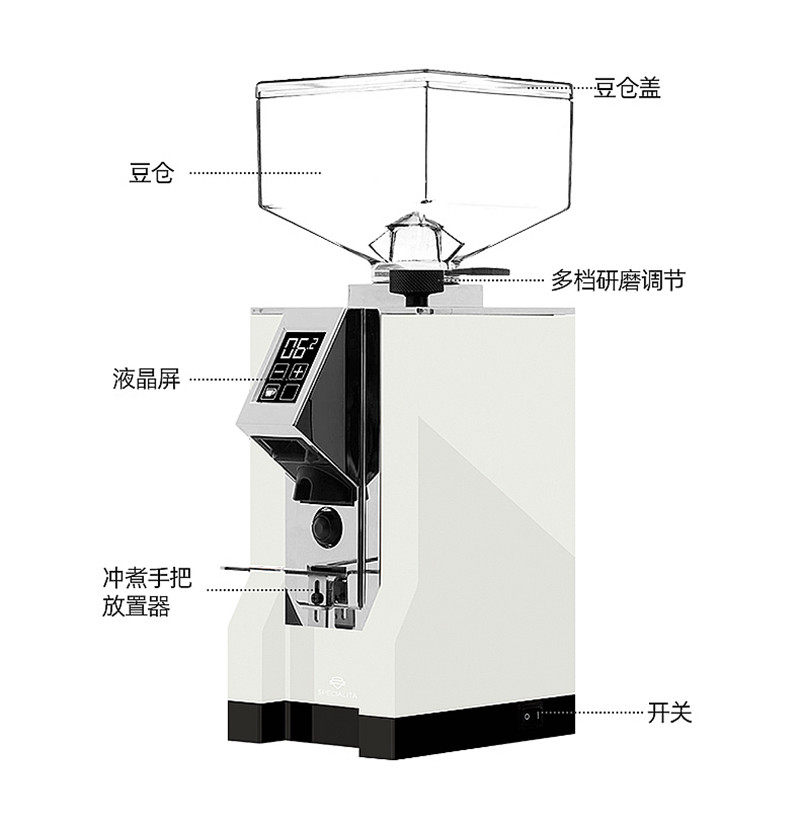 意大利Eureka MignonMMG尤里卡电控直出咖啡磨豆机小型商用磨豆机