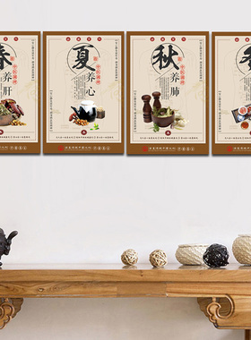 四季养生中医馆挂画艾灸馆壁画