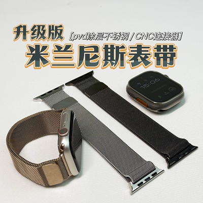 高品质米兰尼斯表带(独家定制)