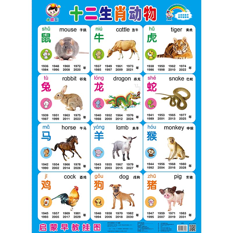 小儒童十二生肖無聲掛圖