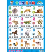 十二生肖挂图 无声