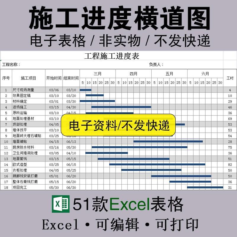 excel横道图施工进度计画条形表建筑室内装修工程项目自动网络图