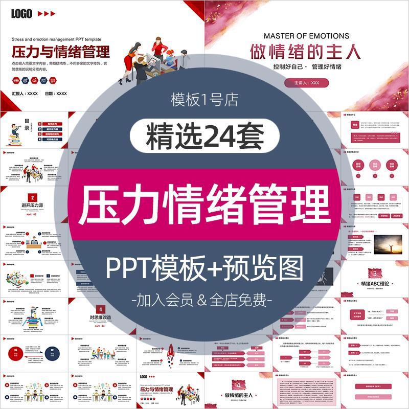 压力情绪管理培训PPT课件企业员工职场心态释放缓解心理调节模板