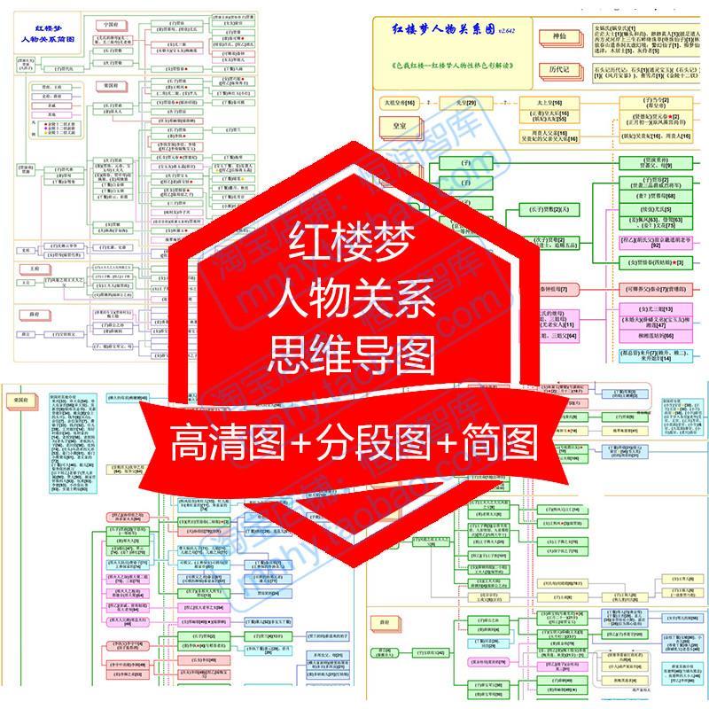 红楼梦人物关系图思维导图高清图片简图性格色彩解读图谱清晰角色