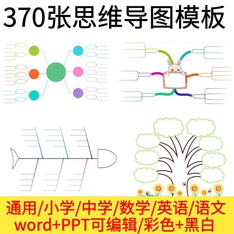 思维导图模板打印初高中小学生各年级学科通用学习工作总结可编辑