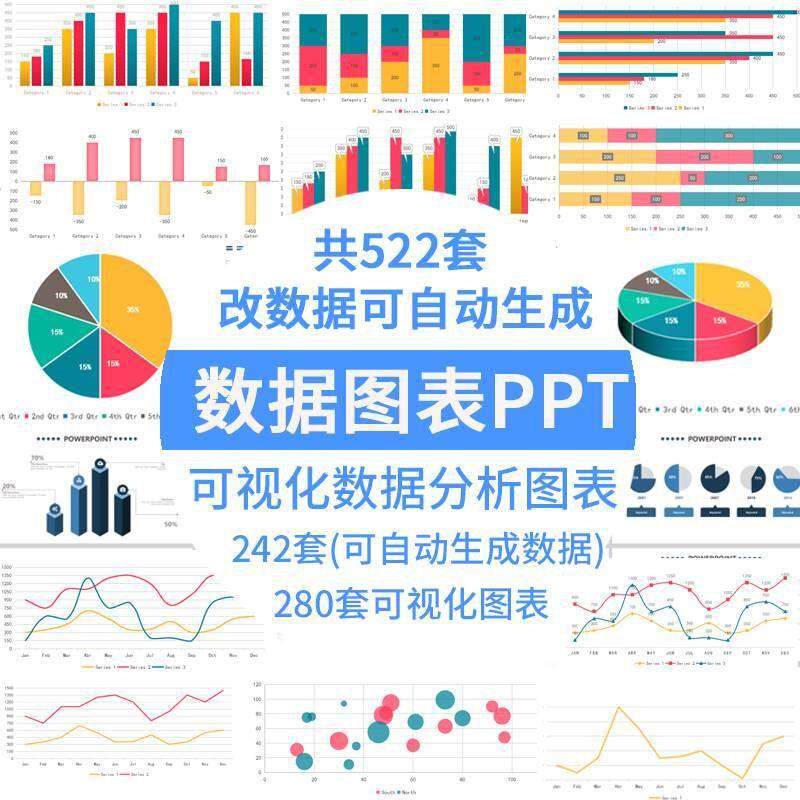 自动生成数据可视化数据分析ppt图表模板柱状饼状折线图图标素材