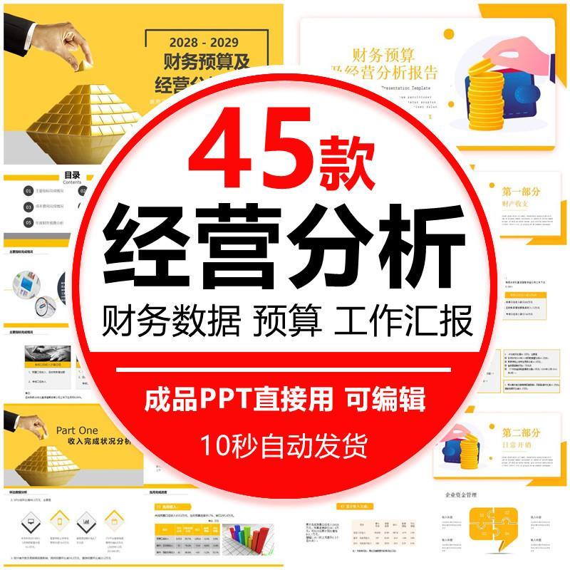 公司经营分析PPT模板企业工作思路整理报告总结年度财务预算管理