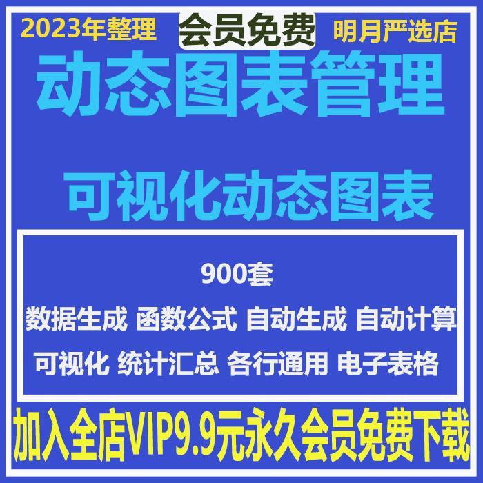 可视化动态图表excel表格模板各种场合数据分析对比Excel图表系统