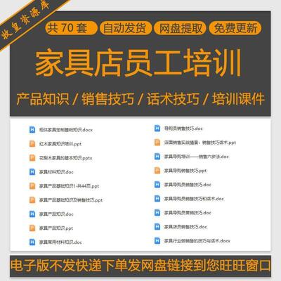 家具店产品材料基础养护知识导购员销售逼单服务技巧话术培训资料