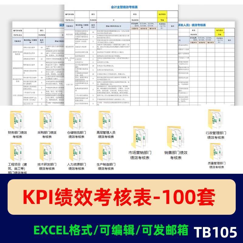 KPI绩效考核表公司财务采购行政部门员工岗位关键指标绩效考核表