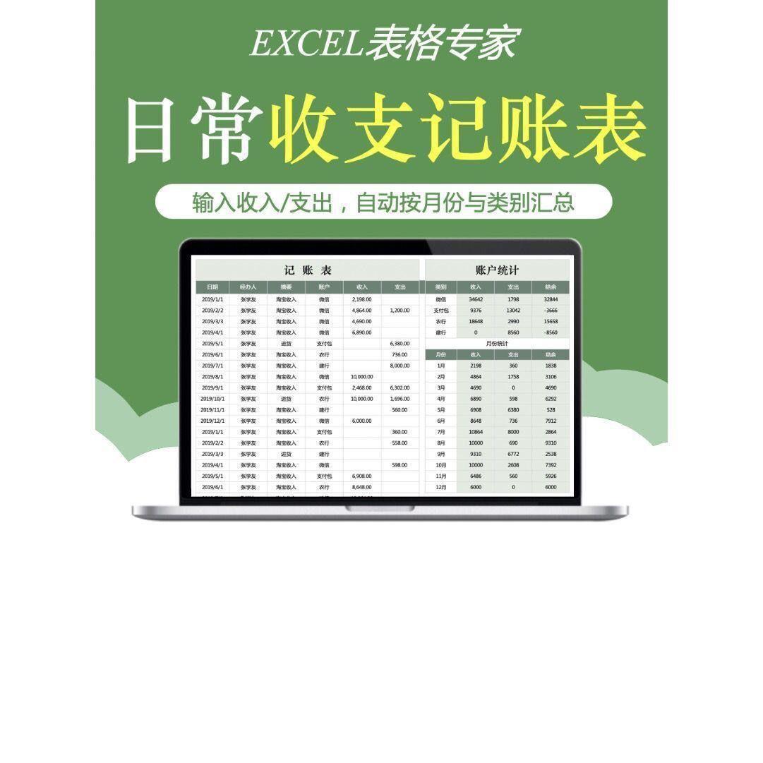 Excel收入支出电子表格模板 个人日常收支明细记账本财务软件报表
