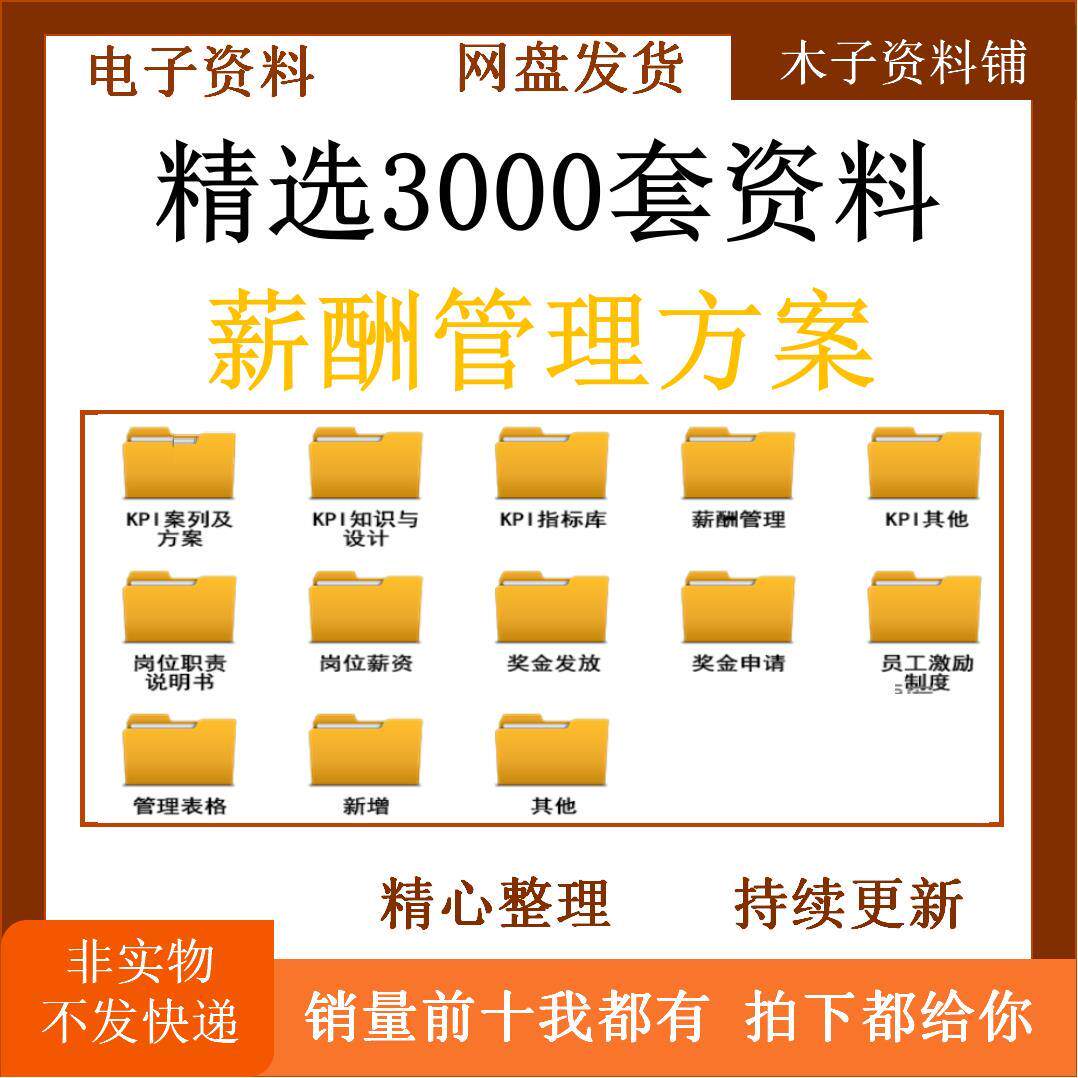 薪酬管理制度KPI绩效考核体系方案岗位薪资员工激励设计常用表格