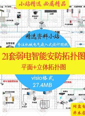 21套弱电智能安防拓扑图网络架构报警考勤平面立体拓扑图visio