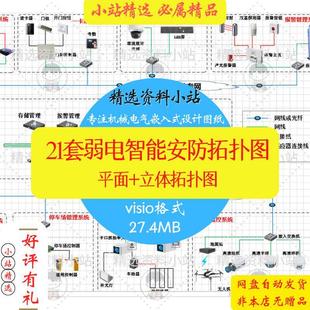 21套弱电智能安防拓扑图网络架构报警考勤平面立体拓扑图visio