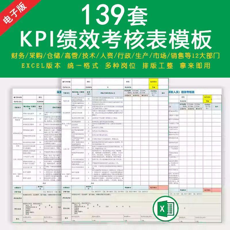 KPI绩效考核表公司财务采购行政部门员工岗位关键指标绩效考核表