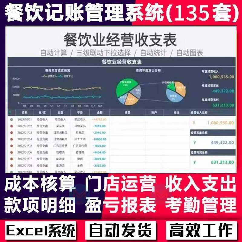 餐饮行业用表收支记账成本核算经营毛利润营业日报统计excel表格