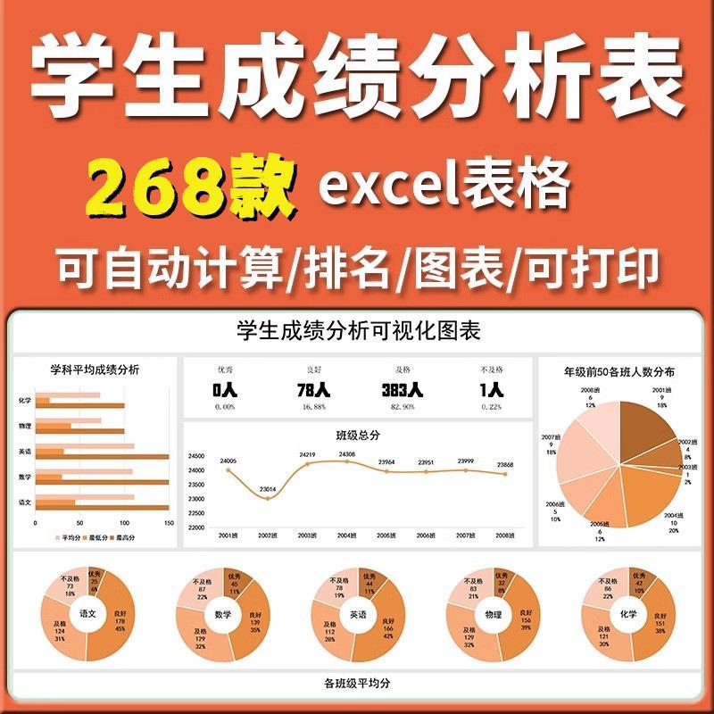 学生成绩排名统计分析个人成绩自动计算管理登记系统excel图表格