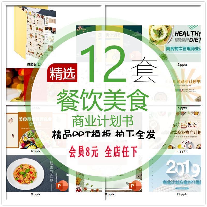 餐饮美食饭店火锅创业商业计划书PPT模板素材路演加盟策划PPT