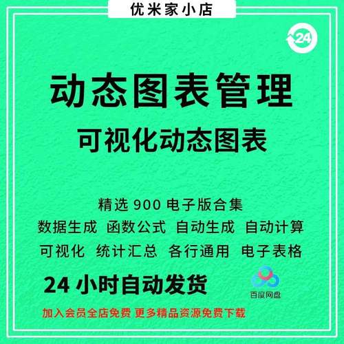 可视化动态图表excel表格模板各种场合数据分析对比Excel图表系统