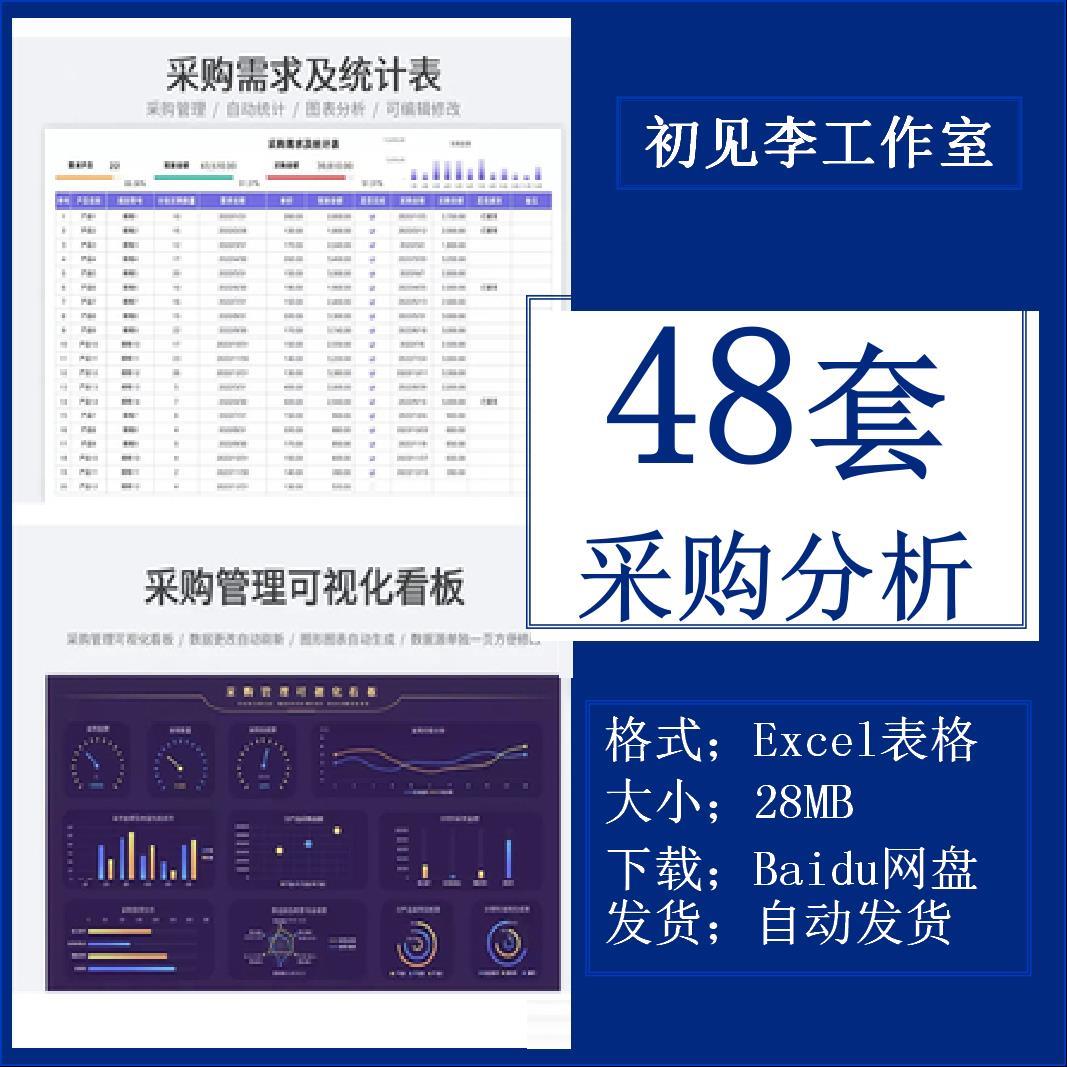 采购分析看板数据统计可视化图表采购清单登记管理报表excel表格