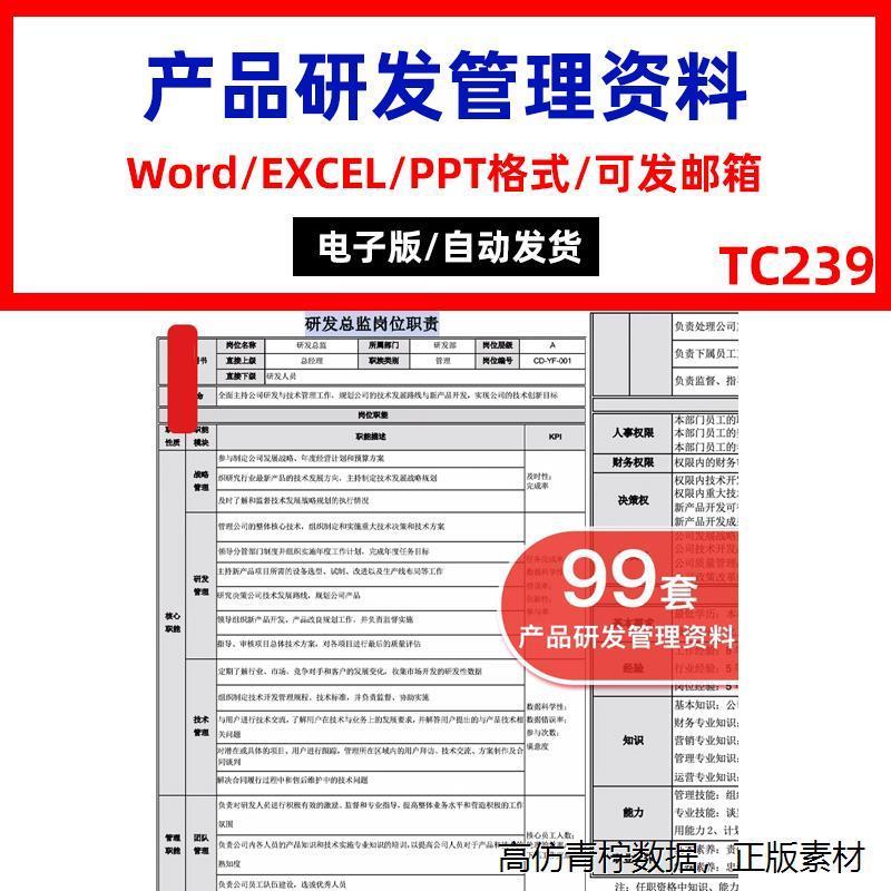 公司产品技术研发部管理制度岗位职责说明书绩效考核激励培训方案