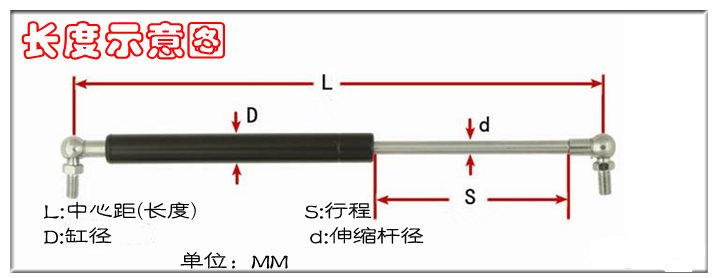 豪利金折叠防晒防水户外车棚配套专用液压助力气弹簧配件