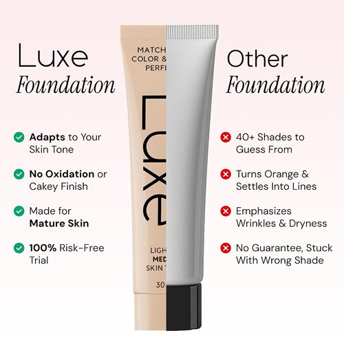 跨境 奢华 Research Color Changing Foundation 粉底液