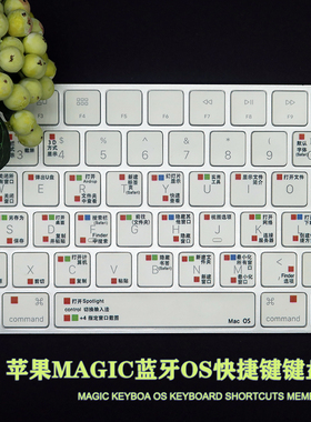 适用Imac苹果Magic Keyboard无线蓝牙妙控OS快捷键键盘膜功能键套