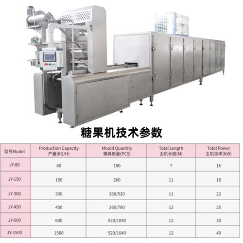 全自动软糖加工生产线水果立体软糖生产线瑞士软糖生产线食品机械
