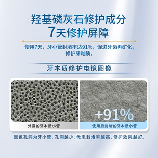 拜博x俊小白联名抗敏感修护牙膏羟基磷灰石含氟正品官方旗舰店20g