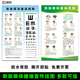 包邮 新版 眼保健操图解挂图学校中小学生班级墙贴标准对数视力表