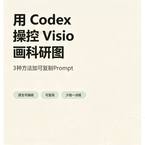 用 Codex 操控 Visio 画科研图教程可复制 Prompt 科研绘图学习