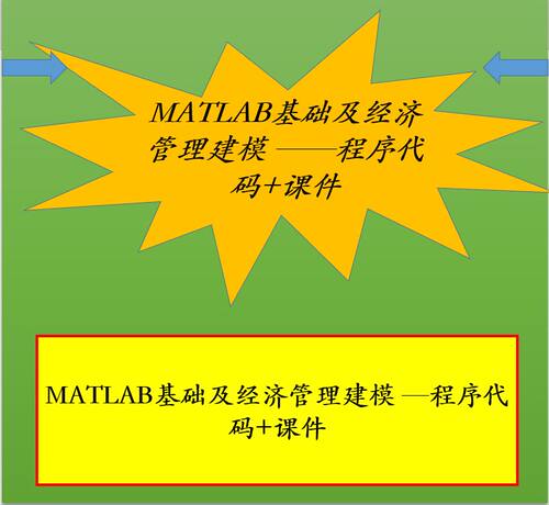 MATLAB基础及经济管理建模  文档2020 程序代码 课件