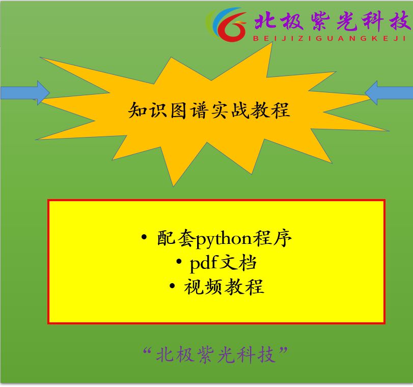 知识图谱视频教程配套python程序pdf文档