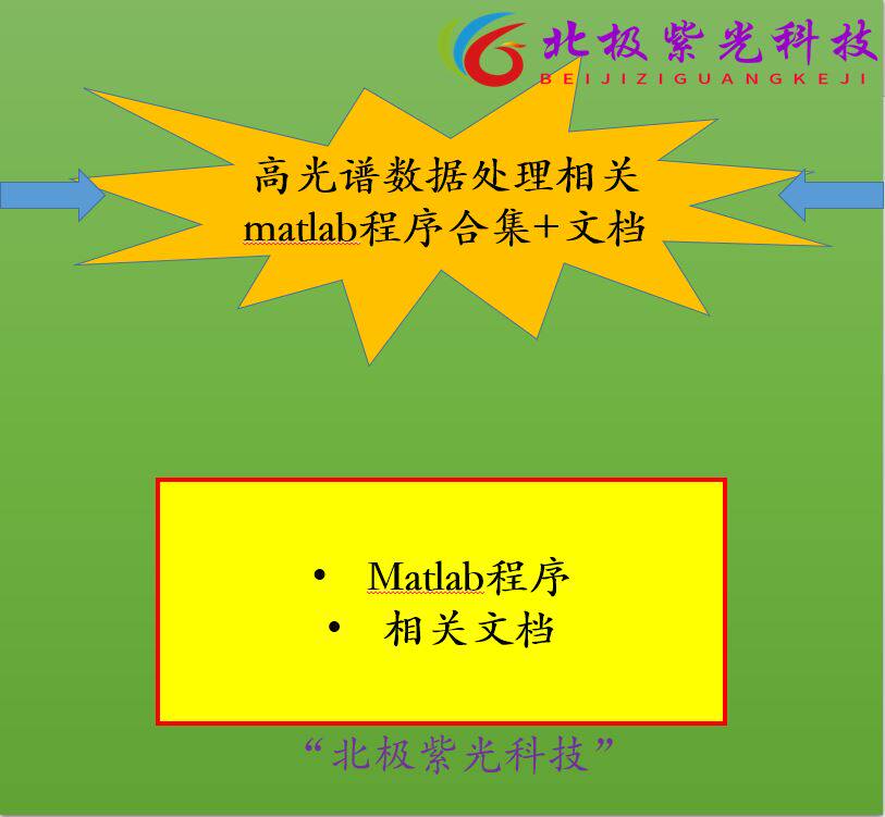 高光谱数据处理相关matlab程序合集 文档
