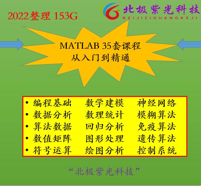 Matlab视频教程自学编程网其它设计服务
