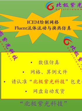 ICEM绘制网格 Fluent流体流动与换热仿真数值仿真 网格、算例文件