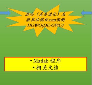 混合灰狼算法优化支持向量机svm预测差分进化HGWO(DE-GWO-svr)