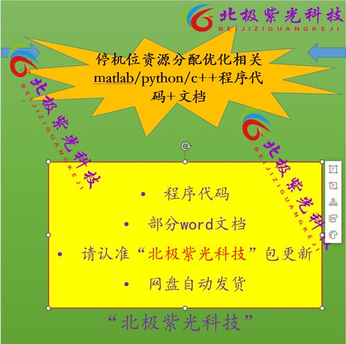 停机位资源分配优化相关matlab/python/c++程序代码+文档