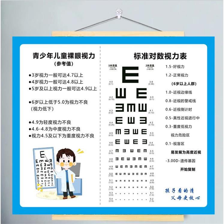 测视力检查表国际标准家用儿童卡通测眼睛E字视力测试对数表墙贴