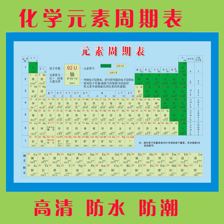 高清行业海报订制、装饰画