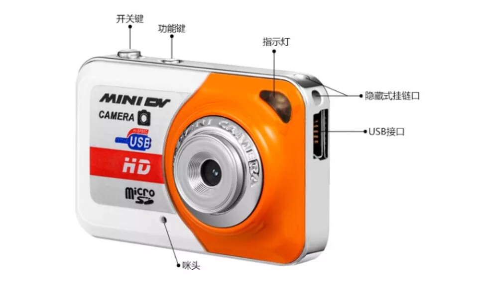 고화질 960P 여행 학생 카드 카메라 비디오 녹화 컴퓨터 카메라 U 디스크 펜던트 휴일 선물