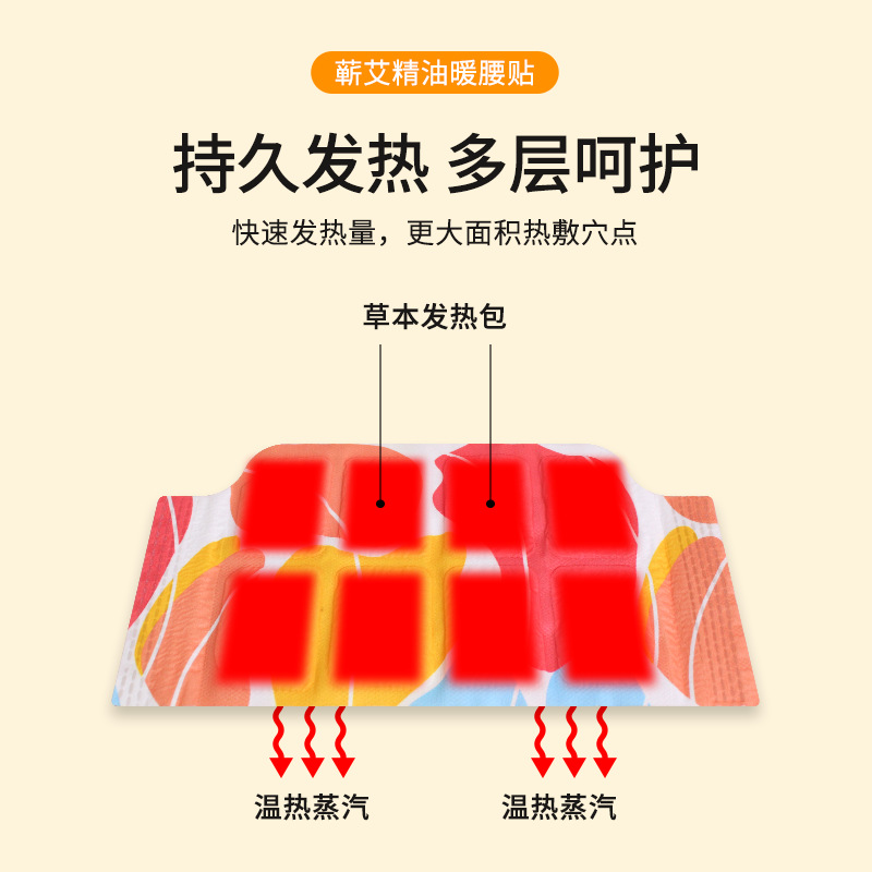元气好物蕲艾精油暖腰贴艾草贴自发热艾灸贴热敷贴护腰贴暖腰腹带