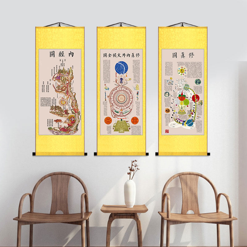 白云观黄帝内景图竖版内经图修真图火候图卷轴挂画道家养生心性