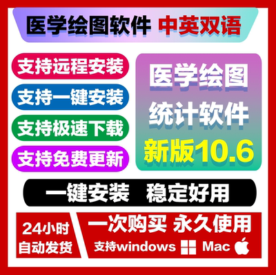 10.6科研绘图软件包安装中文版Win Mac ‮ Graphpad Prism ‬